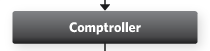 Comptroller